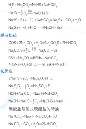 TS-999脫硫催化劑